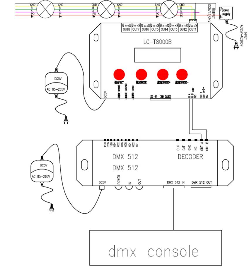 Схема подключения dmx 512