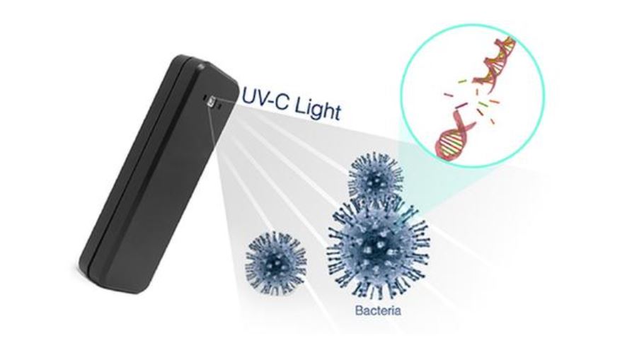 bacteria under uvc light 