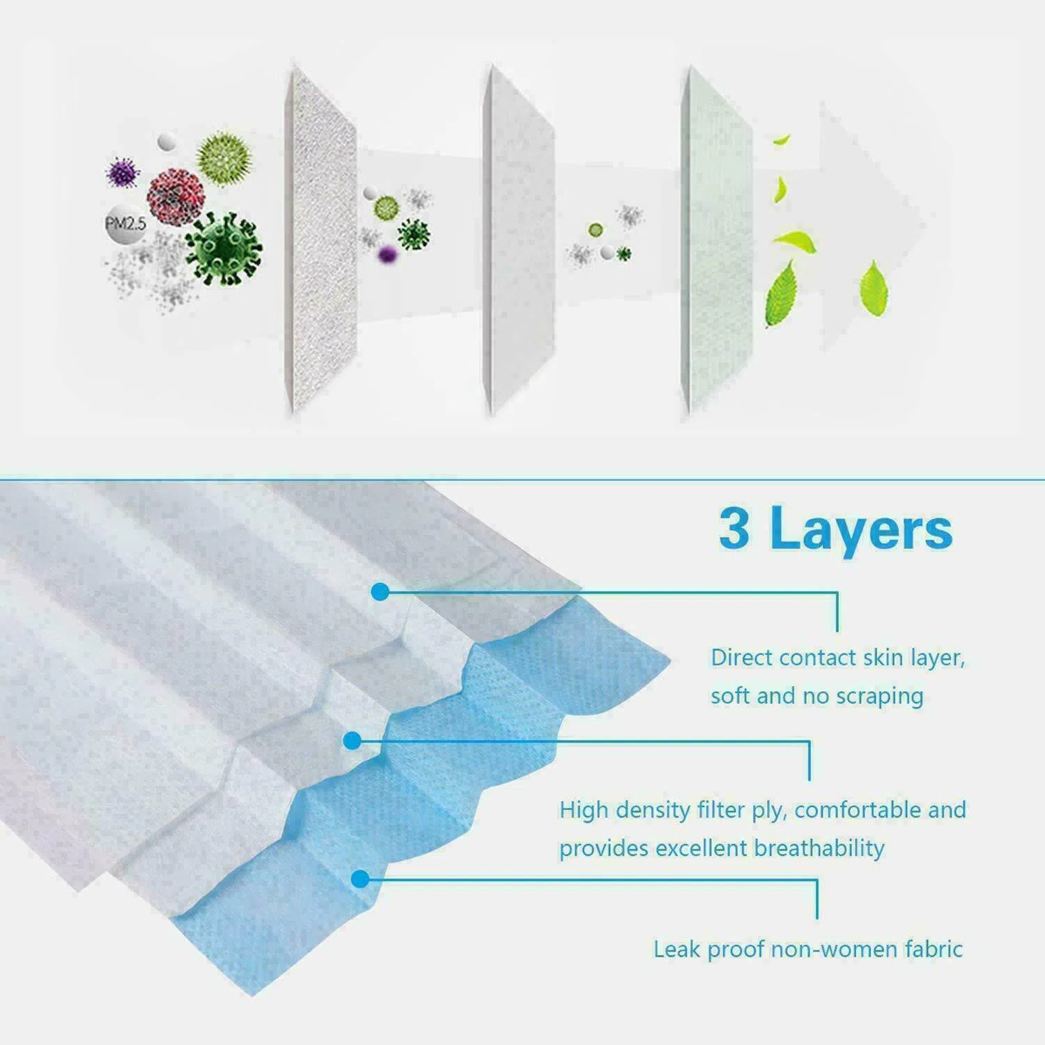 surgical mask 3 layer surgical mask 3 layer