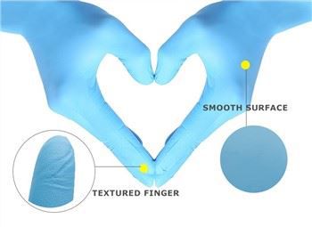 Nitrile Exam Disposable Gloves Medical Grade EN 455