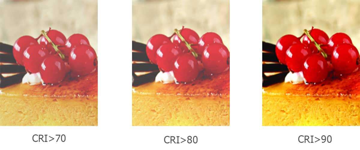 Difference Between CRI 90 CRI 80 And CRI 70 apex-vs-world-flight-services-apex-basketball-social